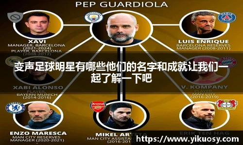 变声足球明星有哪些他们的名字和成就让我们一起了解一下吧